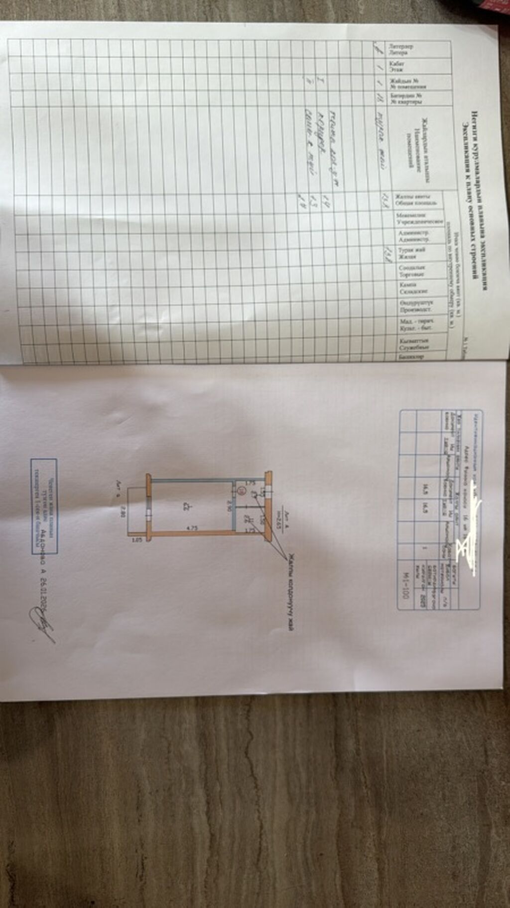 1 комната, 17 м², Гостиничный тип, 1 этаж, Старый ремонт - фото 1