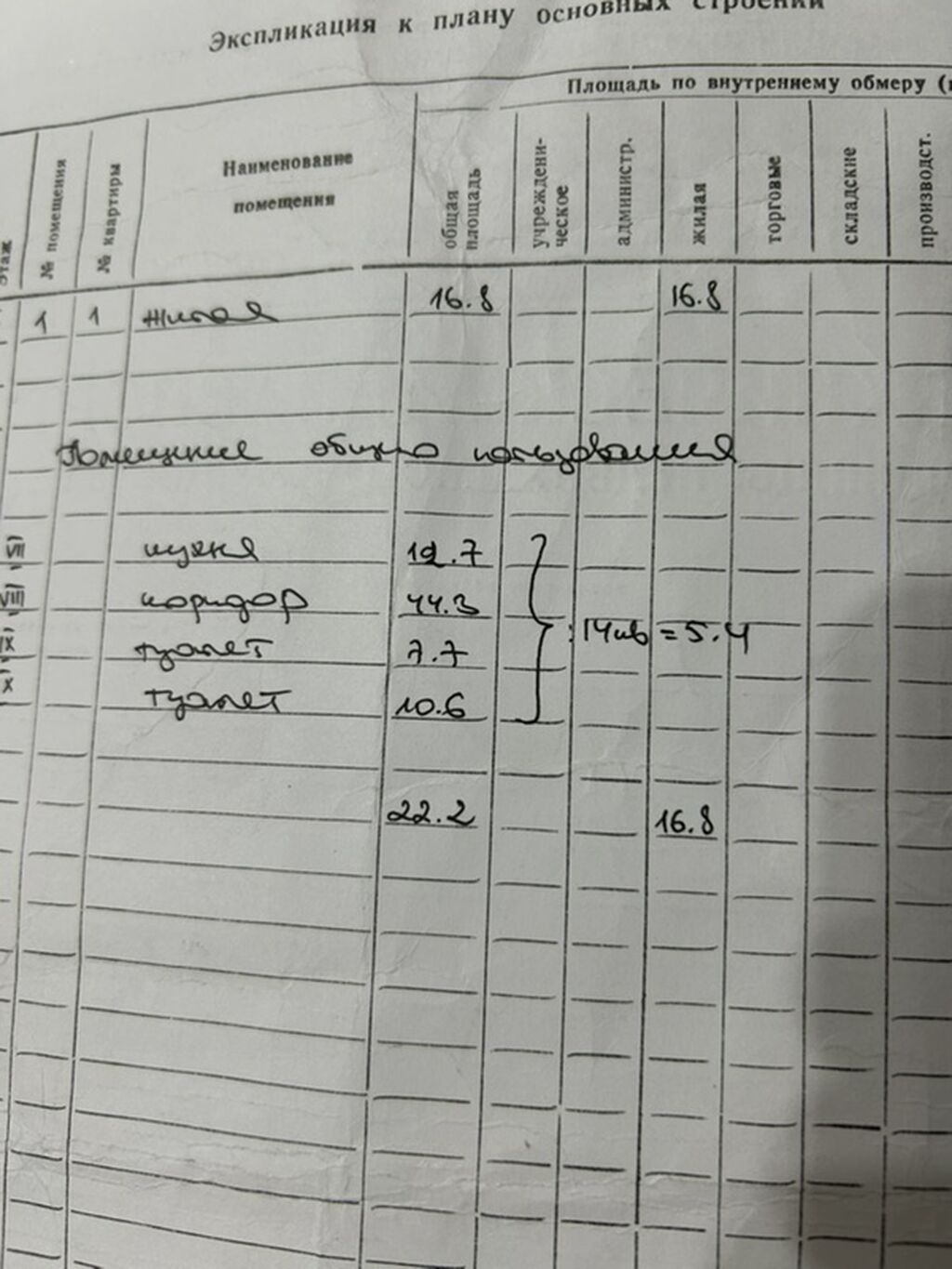 1 комната, 17 м², Гостиничный тип, 3 этаж, Косметический ремонт - фото 1